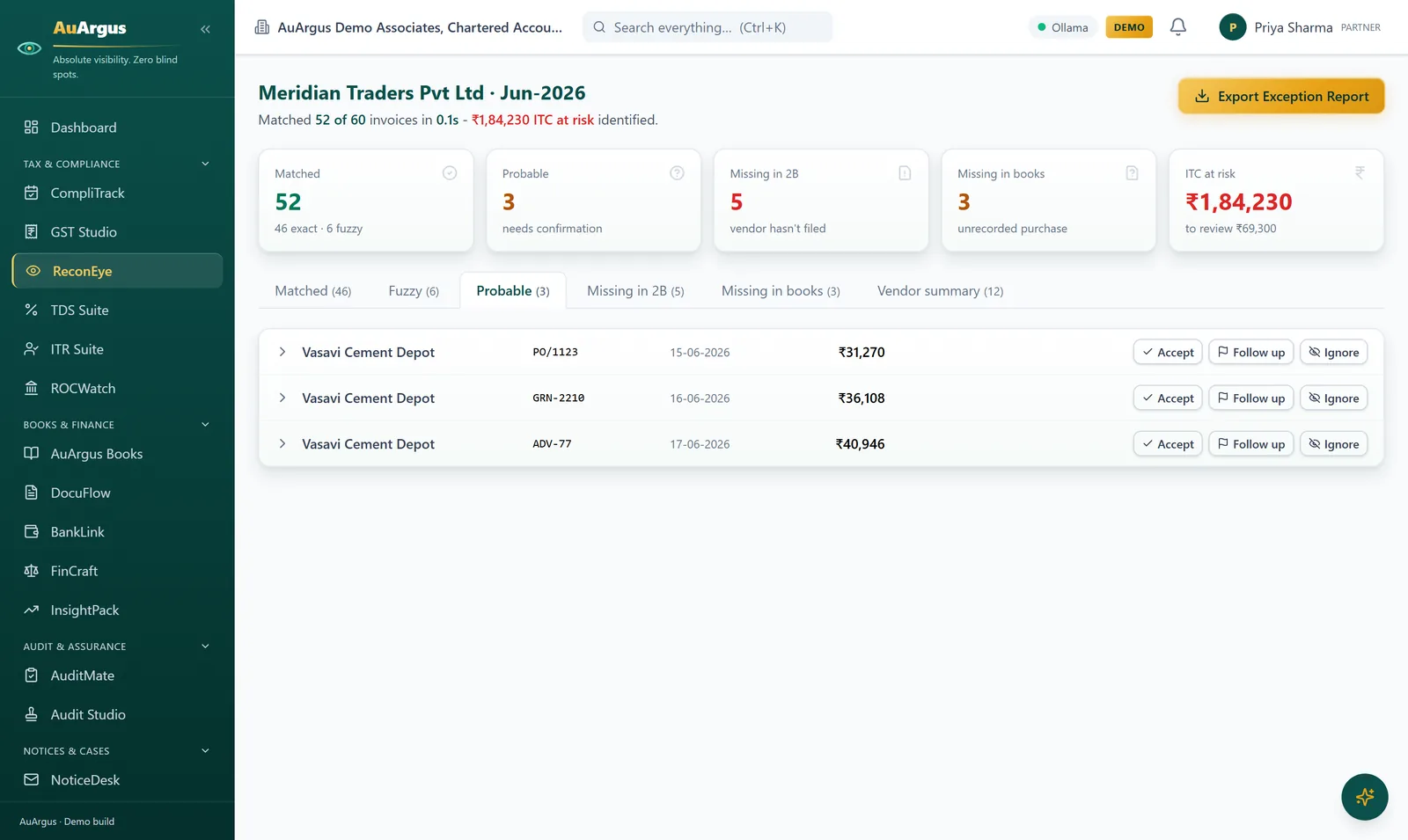 ReconEye workbench showing 60 invoices matched with exceptions and ITC at risk