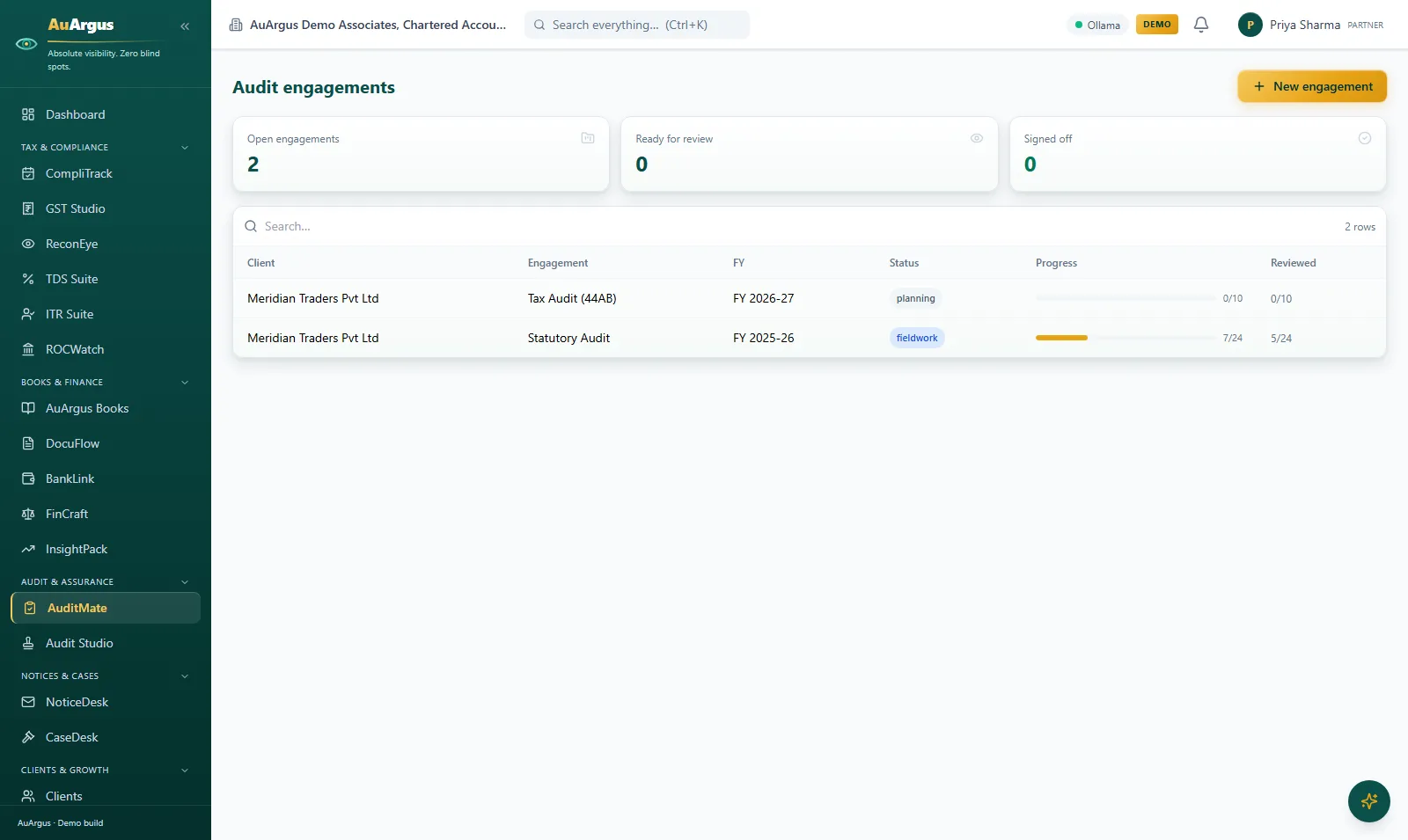 AuditMate engagements with fieldwork progress and reviewed counts per engagement
