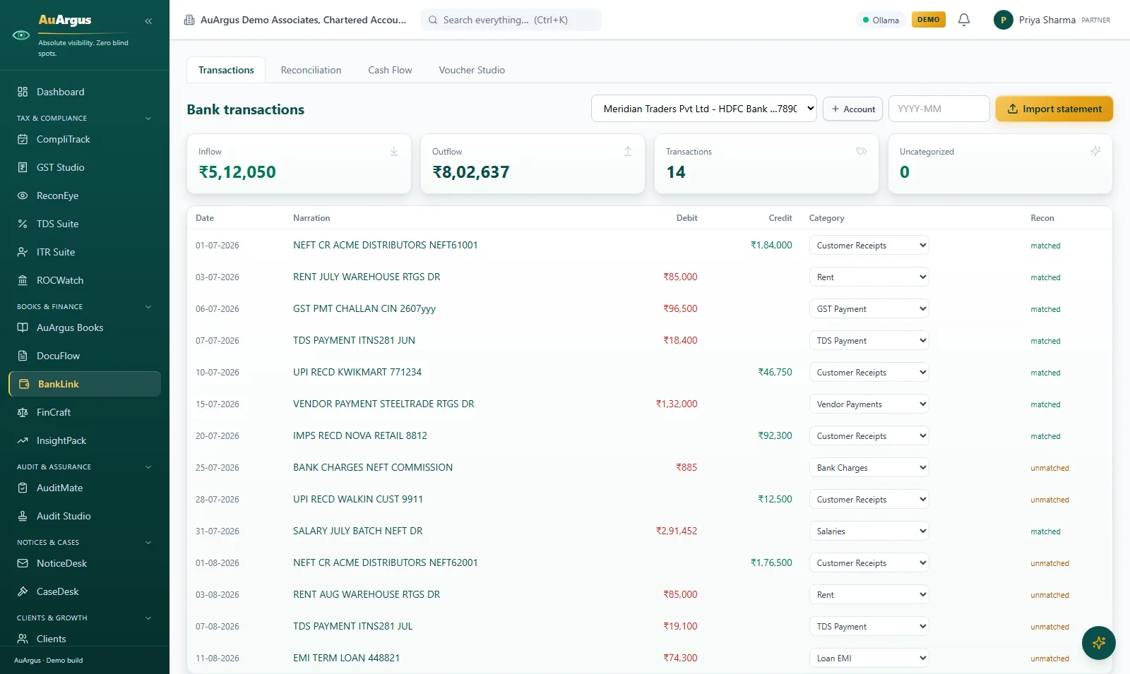 BankLink bank transactions with inflow and outflow totals, categorisation and reconciliation state