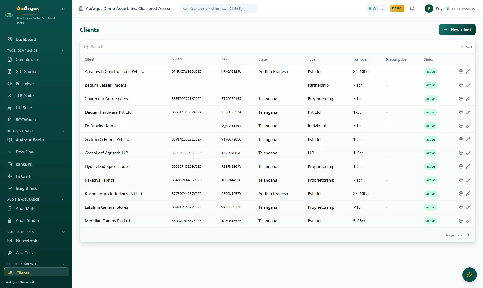 AuArgus client master with GSTIN, PAN, state, type and turnover per client
