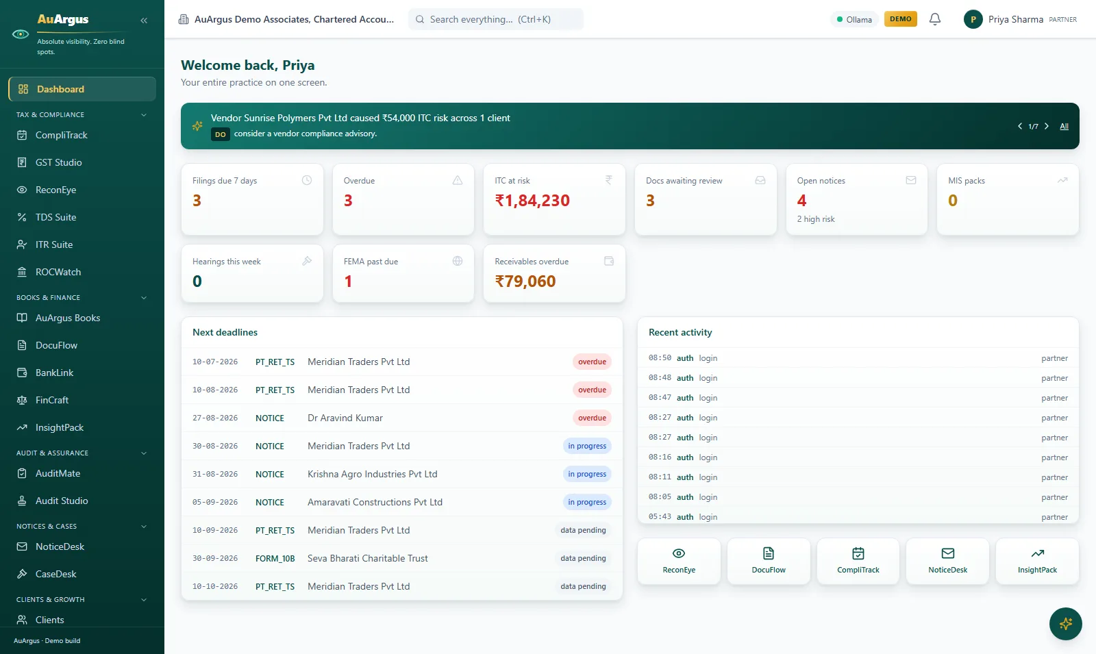 AuArgus partner dashboard with Argus Insights, firm-wide KPI cards and the deadline queue
