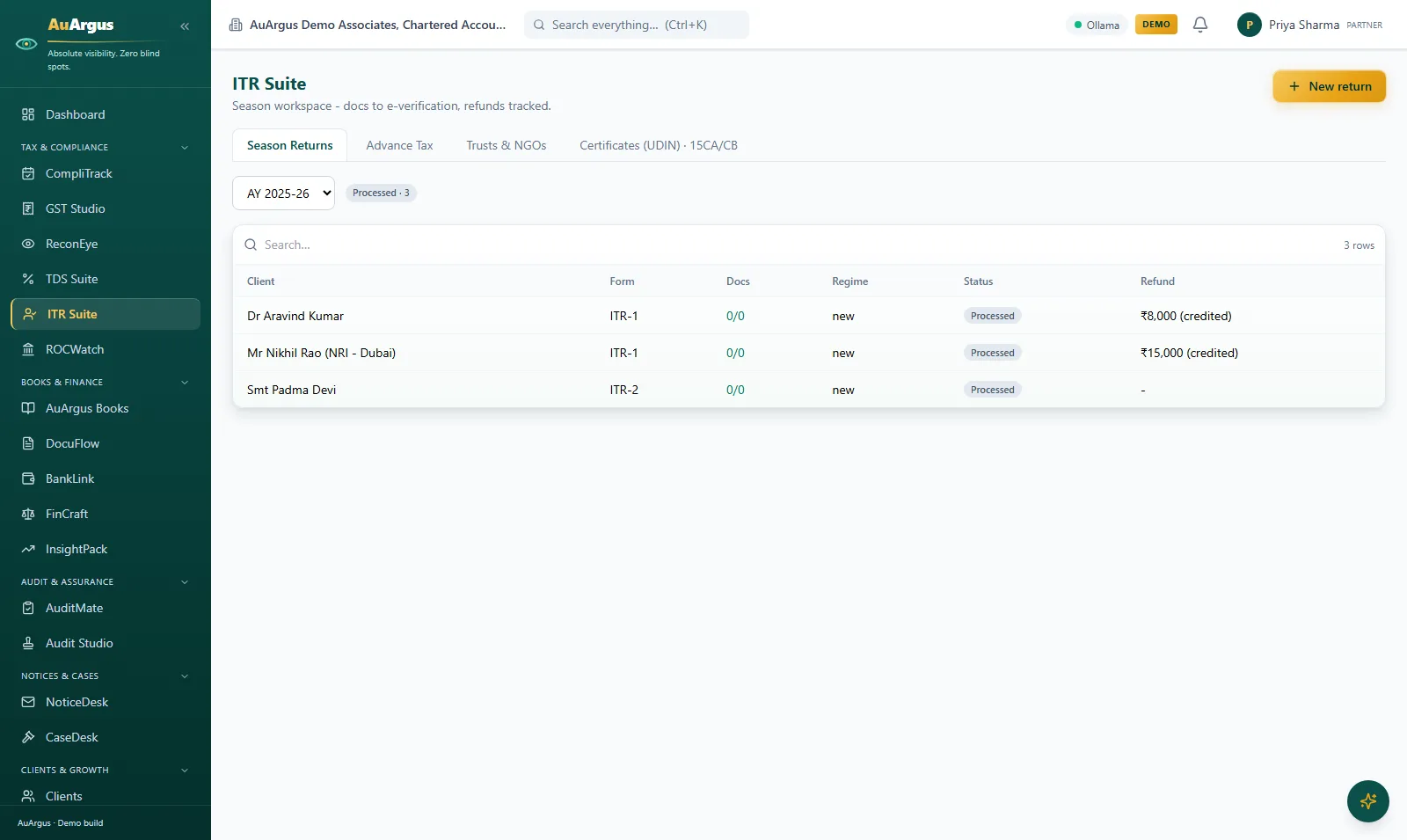 ITR Suite season board with processed returns, regimes, refund status per client