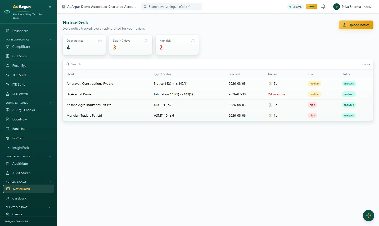 NoticeDesk register with analyzed notices, due-in countdowns and risk badges
