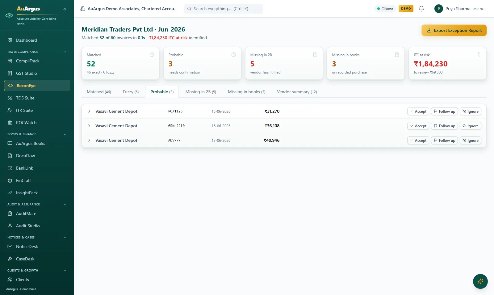 ReconEye workbench: 52 of 60 invoices matched in 0.1 seconds with exception queues and ITC at risk of Rs 1,84,230
