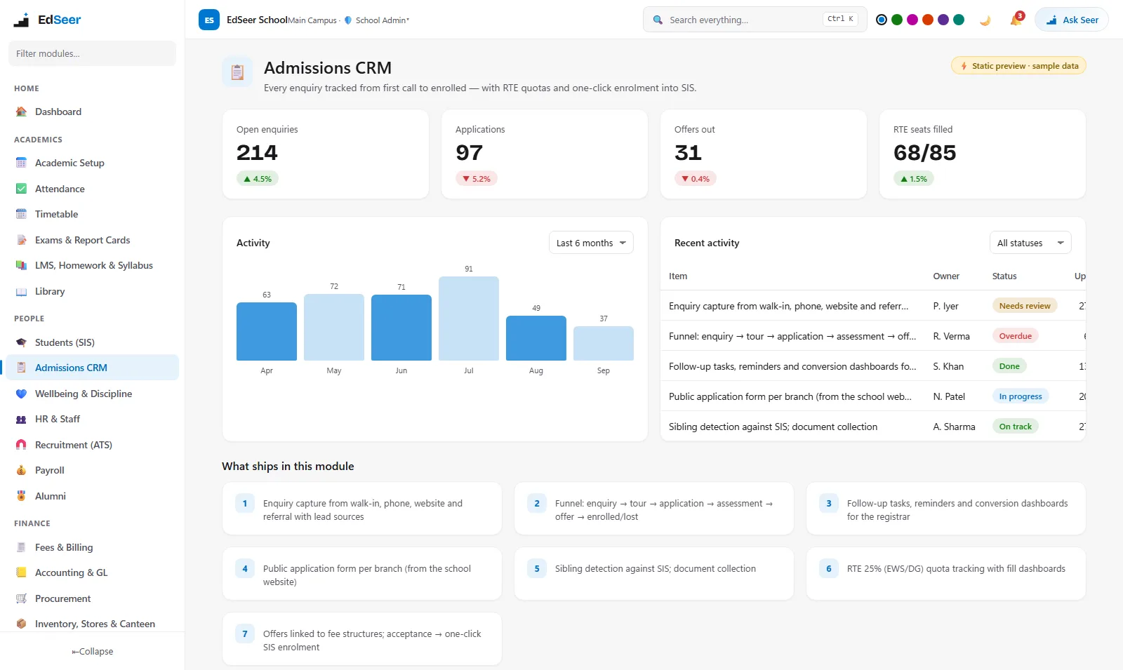 EdSeer admissions pipeline from enquiry to enrolment - static preview