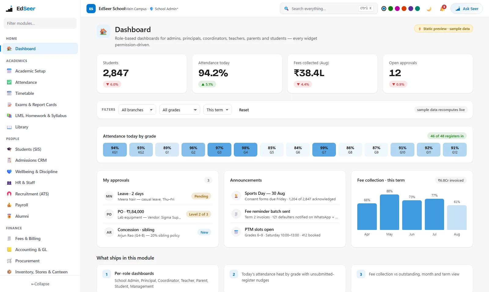 EdSeer school admin dashboard with enrolment, attendance, fee collection and approvals - from the UI preview, sample data