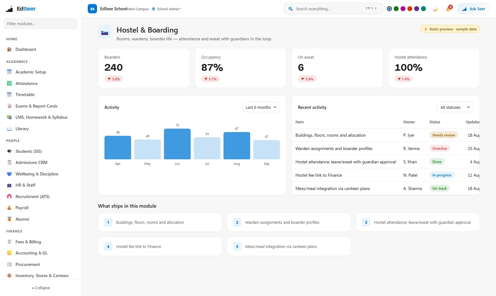 EdSeer hostel with boarders, occupancy, exeat and hostel attendance - static preview