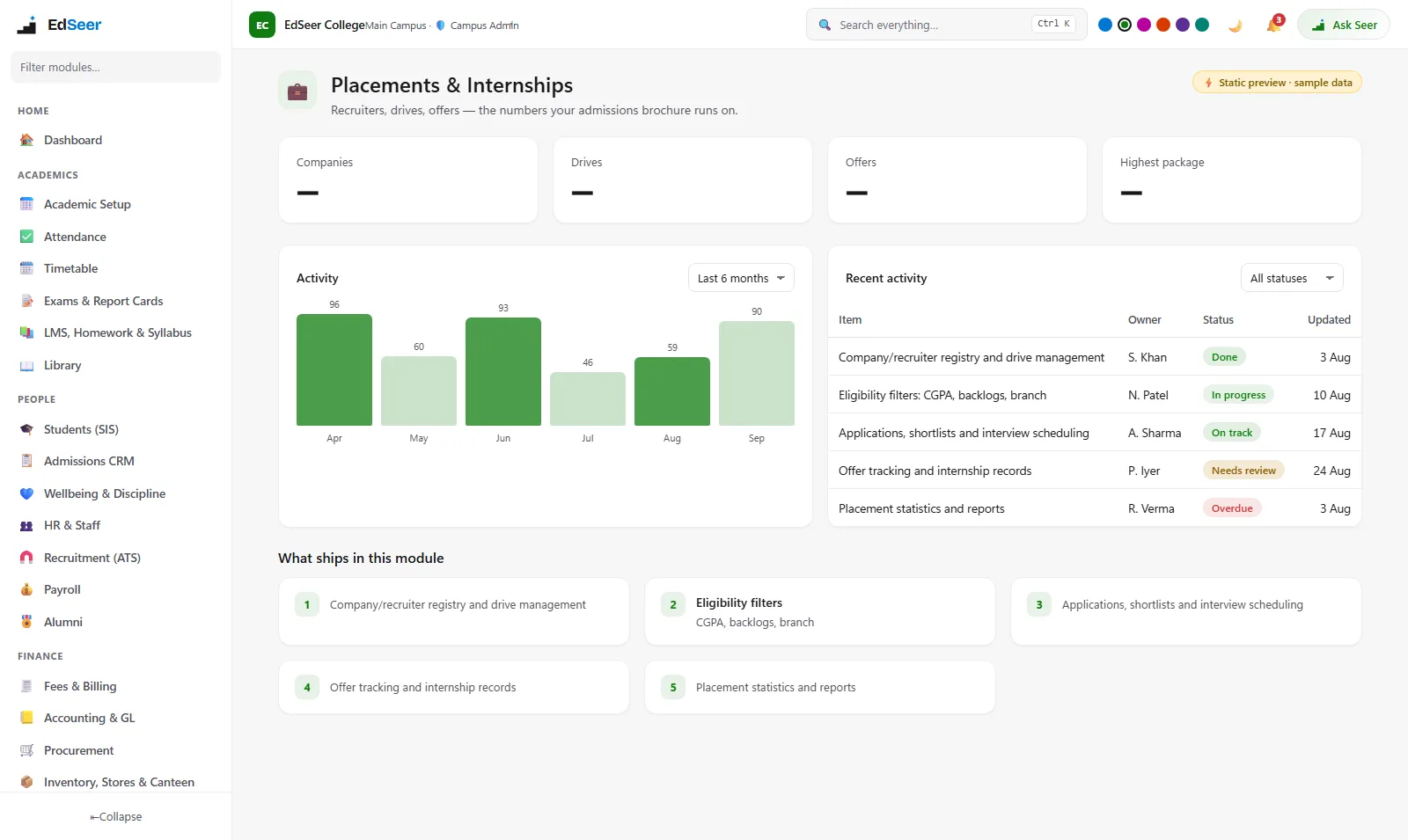 EdSeer placements with recruiter registry, drives, eligibility filters and offer tracking - static preview