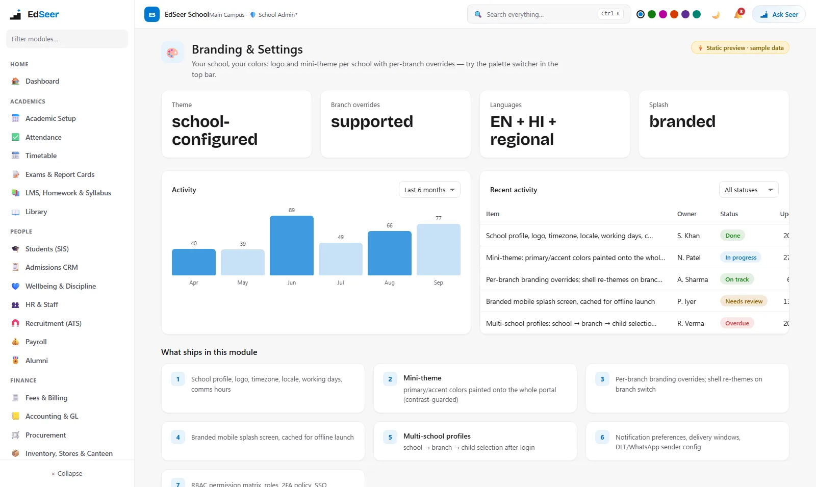 EdSeer settings with school configuration, branches and the permission matrix - static preview