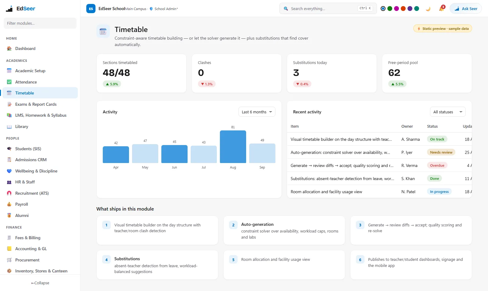 EdSeer timetable builder with clash detection and substitutions - static preview