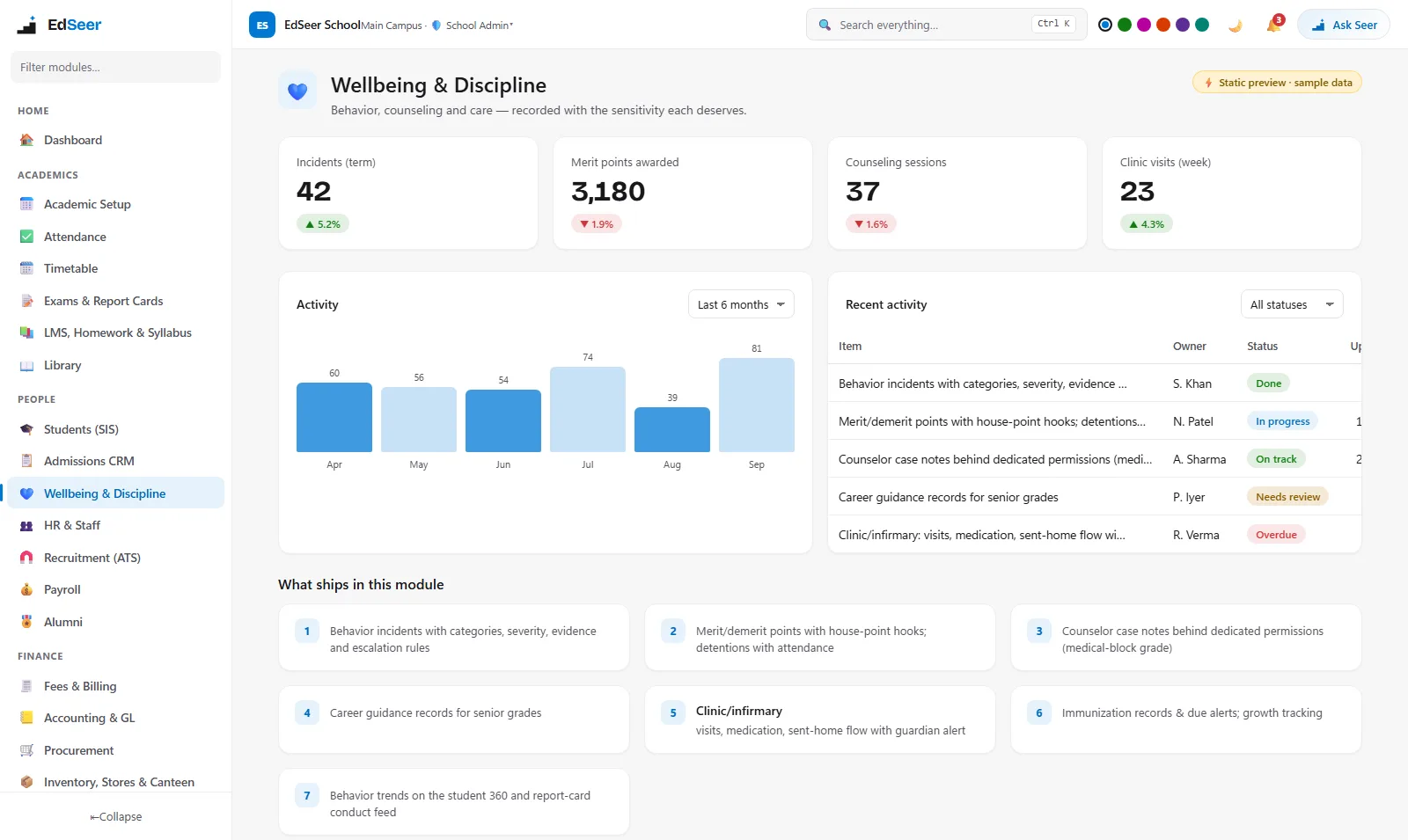 EdSeer wellbeing and discipline records with confidential handling - static preview