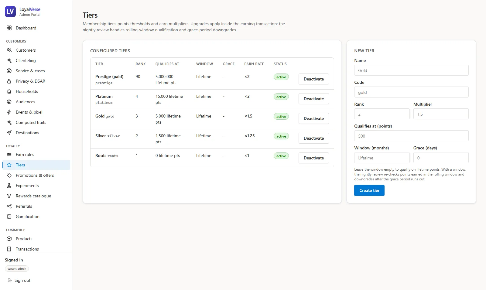 LoyalVerse tier configuration with thresholds and benefits